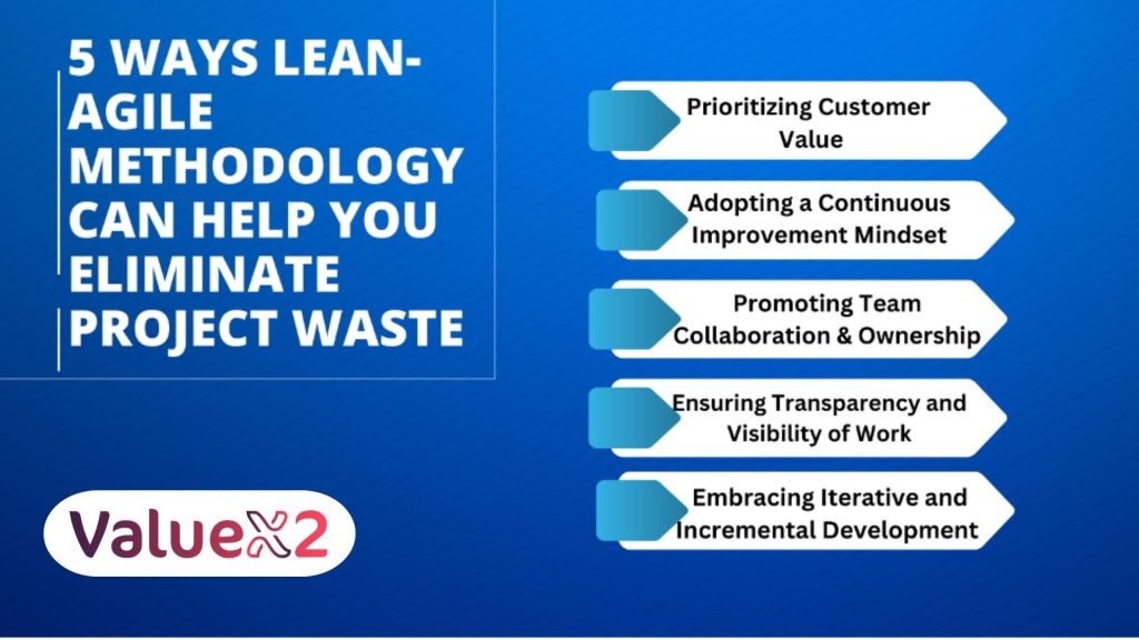 Eliminate project waste through lean-agile methods