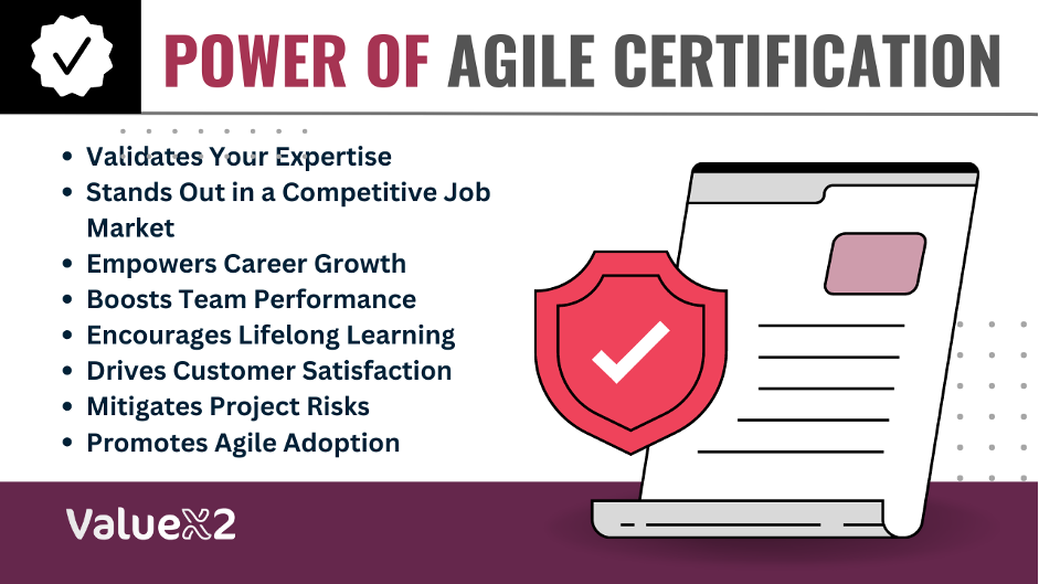 power of agile certification