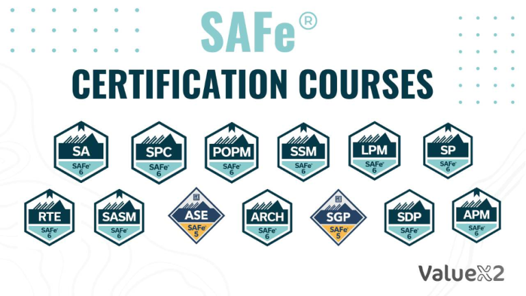 What Are the Certification Courses Offered by SAFe®? What Are the Certification Courses Offered by SAFe®?
