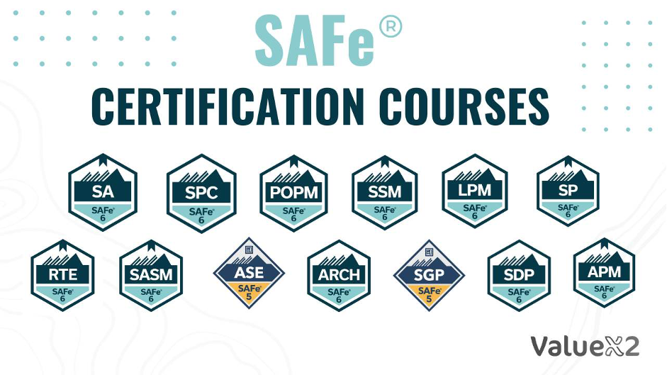 safe certification courses