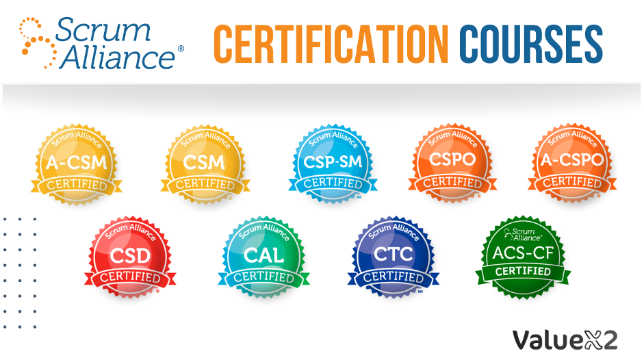 scrum alliance certification courses badges