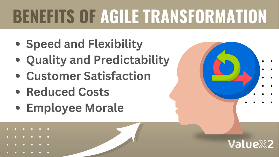 benefits of agile transformation