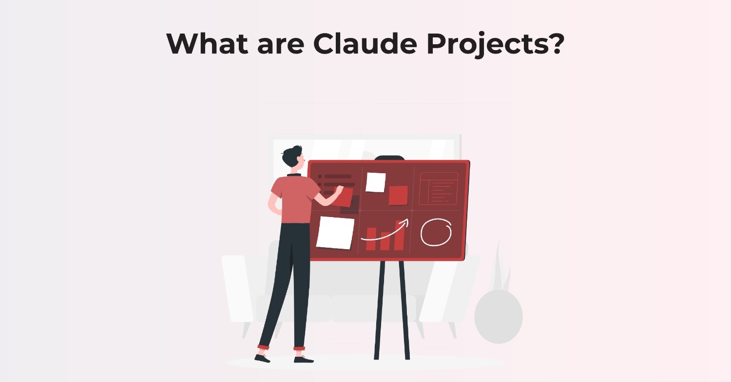 What are Claude Projects?